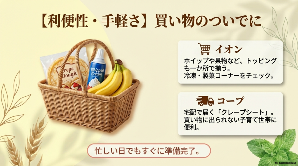 トッピングが揃うイオンと、自宅に届くコープの宅配サービスによる利便性の高さを解説しています。