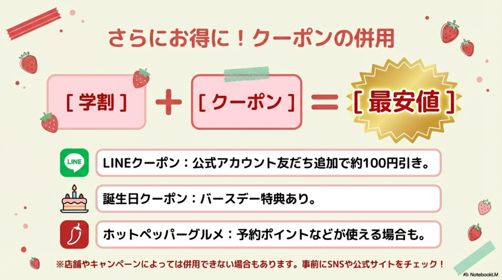 LINEクーポンや誕生日クーポンなどを学割と組み合わせて最安値で利用するためのお得な計算式とアプリ一覧です。