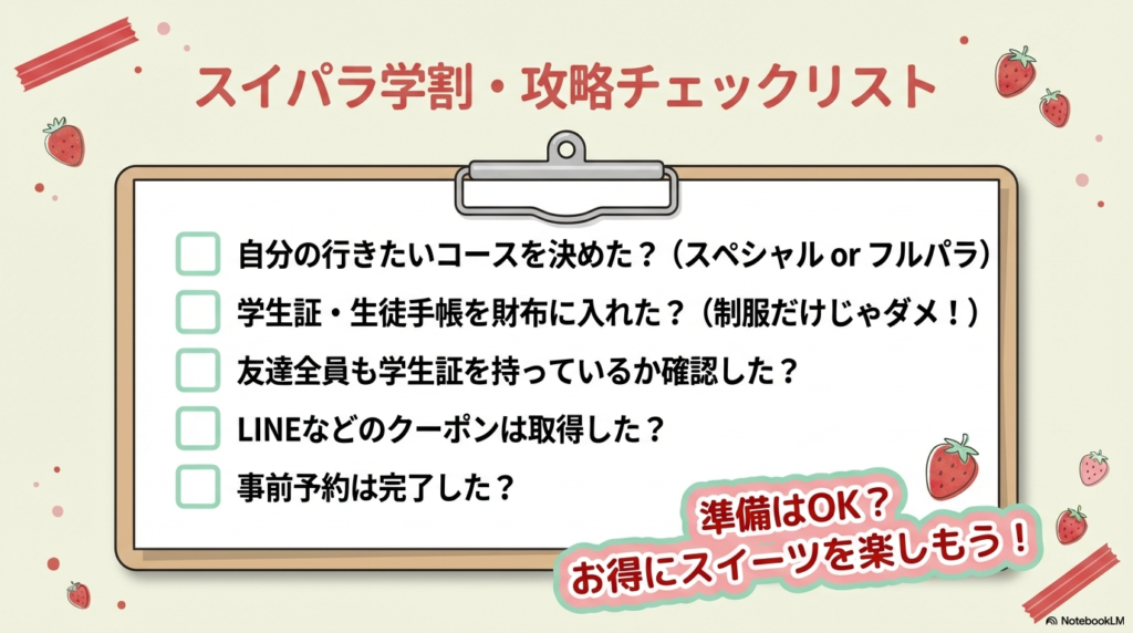 コースの決定や学生証の持参、クーポンの取得状況など、来店前に確認すべき項目をまとめたチェックシートです。