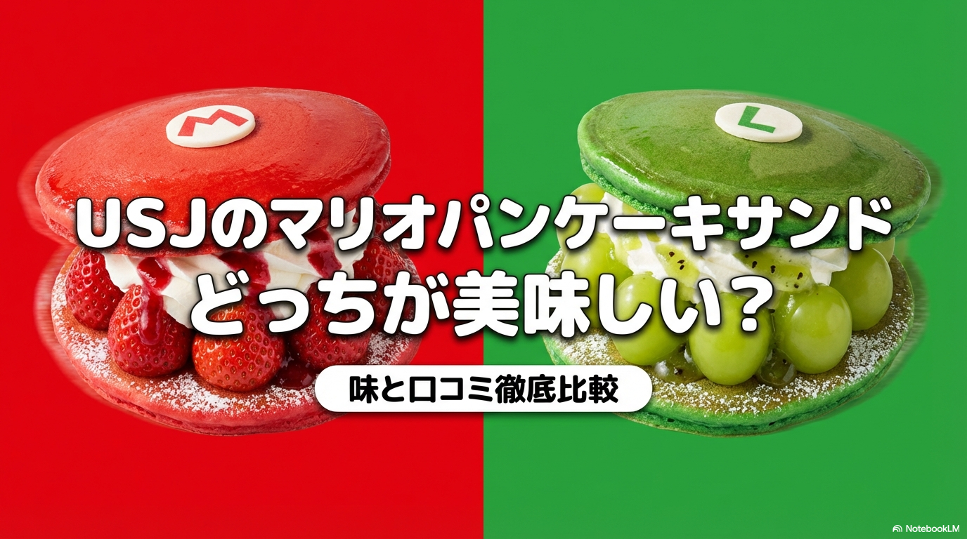 ユニバーサル・スタジオ・ジャパンで販売されている、マリオとルイージのパンケーキサンドの味や口コミを比較するスライドの表紙です。