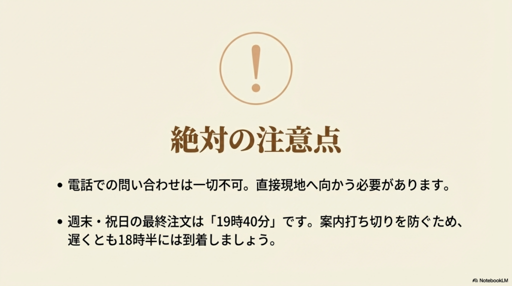 予約なし訪問時の絶対の注意点 電話での問い合わせはできないことと、週末や祝日の最終注文は19時40分のため、遅くとも18時半にはお店に到着しておくべきという注意点を示したスライドです。