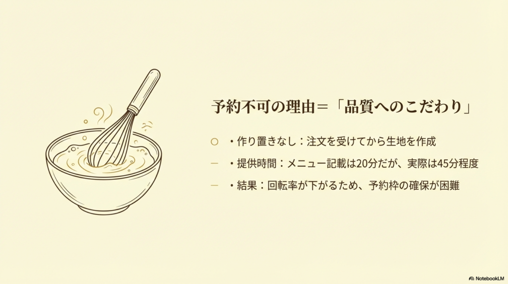 幸せのパンケーキが予約不可の理由 幸せのパンケーキが予約を受け付けていないのは、作り置きをせずに注文を受けてから生地を作る品質へのこだわりがあるためです。