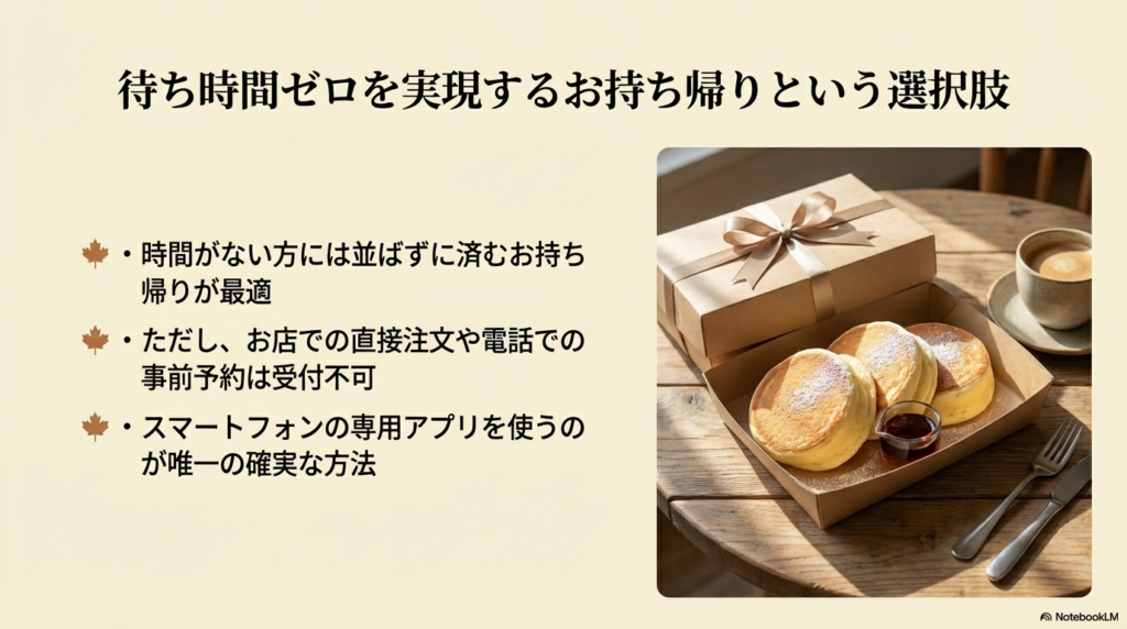 時間がない方におすすめの待ち時間ゼロで済むお持ち帰りについて、直接注文や電話予約はできず、スマートフォンの専用アプリを使うのが確実な方法であることを説明したスライドです。