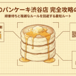 幸せのパンケーキ渋谷店をスムーズに楽しむための、順番待ちやルールを解説した攻略ガイドの表紙画像です